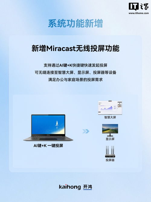 开源鸿蒙电脑开鸿 bot 系列 v5.0.1.52 更新发布 新增 Miracast 无线投屏与星系组网，赋能计算机系统服务新体验