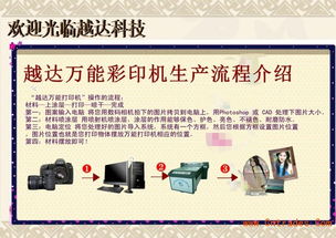 昆明立式三面旋转灯箱直印机报价及应用软件服务详解